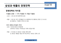 [경영학] 스마트폰 실패 사례 분석-LG전자의 스마트폰 시장진입 실패사례-14