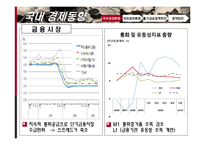[경제학] 국내외 통화 동향과 기준금리 결정 제안-10