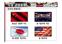 [경제학] 국내외 통화 동향과 기준금리 결정 제안-12