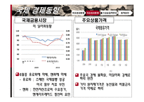 [경제학] 국내외 통화 동향과 기준금리 결정 제안-13