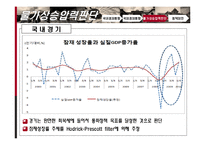 [경제학] 국내외 통화 동향과 기준금리 결정 제안-16