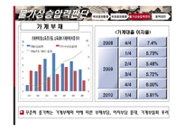 [경제학] 국내외 통화 동향과 기준금리 결정 제안-17