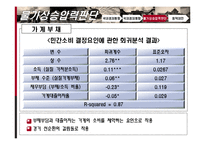 [경제학] 국내외 통화 동향과 기준금리 결정 제안-18