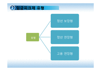 [경제학] 고령화와 임금피크제-5