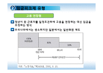 [경제학] 고령화와 임금피크제-8