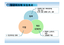 [경제학] 고령화와 임금피크제-14