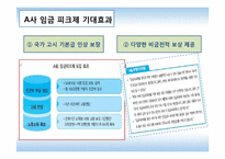 [경제학] 고령화와 임금피크제-18