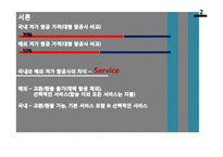 [경영통계학] LCC 중장거리 도입전략-4
