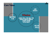 [경영통계학] LCC 중장거리 도입전략-7