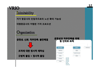 [경영통계학] LCC 중장거리 도입전략-13