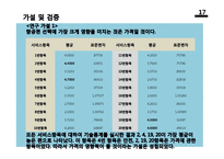 [경영통계학] LCC 중장거리 도입전략-19