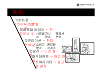 [광고학] 토니모리 아이라이너 홍보 전략-8