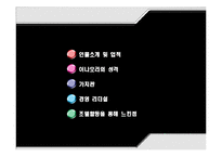 [조직행위론] 경영인 이나모리 가즈오의 리더십-2