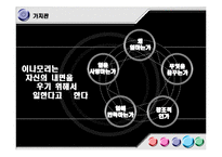 [조직행위론] 경영인 이나모리 가즈오의 리더십-12