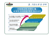 [마케팅원론] 하이네켄의 기업분석 및 광고분석-4