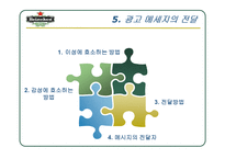[마케팅원론] 하이네켄의 기업분석 및 광고분석-8