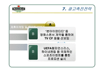 [마케팅원론] 하이네켄의 기업분석 및 광고분석-13