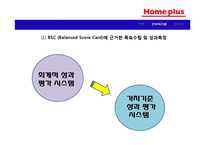 [직무관리] 홈플러스의 인사시스템 분석-5