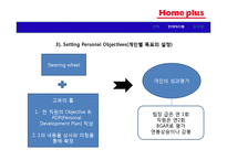 [직무관리] 홈플러스의 인사시스템 분석-9