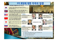 [국제관계] 중국의 북핵 정책 분석 및 평가-5