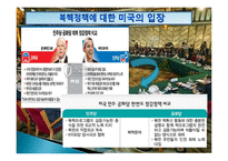 [국제관계] 중국의 북핵 정책 분석 및 평가-10