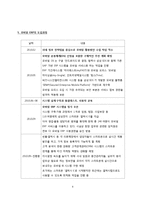 [MIS] 모바일 ERP 도입과 활용-4