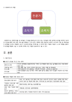 [지역사회복지] 장애인 자녀를 둔 부모를 위한 사회복지 프로그램-4