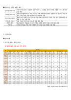 [지역사회복지] 장애인 자녀를 둔 부모를 위한 사회복지 프로그램-5