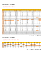 [지역사회복지] 장애인 자녀를 둔 부모를 위한 사회복지 프로그램-6