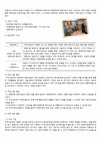 [지역사회복지] 장애인 자녀를 둔 부모를 위한 사회복지 프로그램-11
