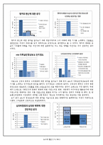 [미디어와 현대사회] TV 뉴스의 변화에 대한 뉴스 시용자의 시선 분석-7