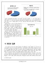 [미디어와 현대사회] TV 뉴스의 변화에 대한 뉴스 시용자의 시선 분석-9