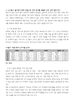 [사회복지] 노인의 건강한 성 문화를 위한 성교육 프로그램-3