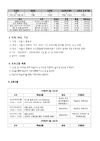 [사회복지] 노인의 건강한 성 문화를 위한 성교육 프로그램-4