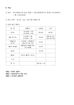 [사회복지] 노인의 건강한 성 문화를 위한 성교육 프로그램-7