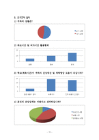 [평생교육] 청소년 건강증진 댄스 프로그램-13