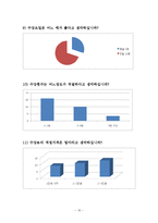 [평생교육] 청소년 건강증진 댄스 프로그램-15