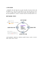 [직업사회학] 애플리케이션 시장과 앱 개발자-7