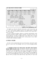 [장애인복지론] 장애인 소득보장-장애수당과 장애인연금-14