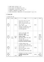 [평생교육] 40대 직장인을 위한 SNS 서비스 이용 교육-5