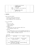 [평생교육] 40대 직장인을 위한 SNS 서비스 이용 교육-6
