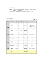 [평생교육] 40대 직장인을 위한 SNS 서비스 이용 교육-7