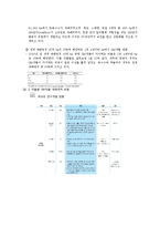 [식생활과 문화] GMO의 장단점과 문제점 및 대책-9