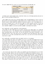 [복지행정론] 경제성장, 일자리 확대 정책 관련 문제풀이-10
