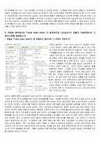 [복지행정론] 경제성장, 일자리 확대 정책 관련 문제풀이-11