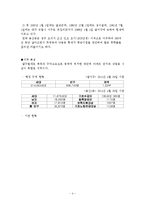 [지역사회복지] 초등학교 방과 후 아동들의 교통, 안전을 위한 아동보호사업-4