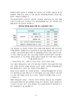[지역사회복지] 초등학교 방과 후 아동들의 교통, 안전을 위한 아동보호사업-12