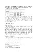[역사학] 조선후기 수도방위체제 형성-4