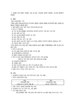 [역사학] 조선후기의 붕당정치, 탕평책, 세도정치와 대외 관계-2