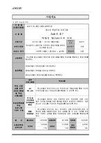 [사회복지] 저소득층 청소년들이 취업지원 프로그램 개발 및 평가-2